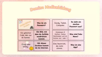 Vorschau - Spiele - Domino Medienbildung (Basiskurs) - Deckblatt