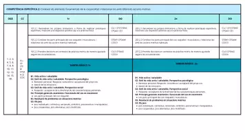 Vista previa - Refuerzo / NEE / Materiales de apoyo - DOCUMENT PONT EF VALENCIÀ - página 3