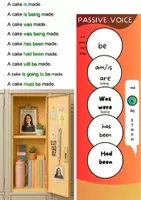 Προεπισκόπηση - Flashcards - Passive voice bookmarks - Σελίδα 3