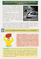 Vorschau - Arbeitsblätter - Meeresspiegelanstieg: Auswirkungen auf Deutschland und die Welt - Seite 2