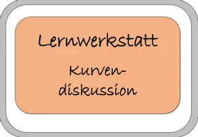 Vorschau - Arbeitsblätter - Materialpaket- Kurvendiskussion - Deckblatt