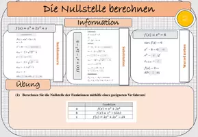 Vorschau - Arbeitsblätter - Materialpaket- Kurvendiskussion - Seite 3