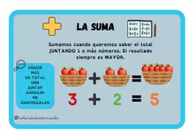 Vista previa - Refuerzo / NEE / Materiales de apoyo - LLAVERO MATEMÁTICAS para repasar OPERACIONES BÁSICAS - página 3