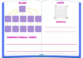 Vista previa - Hojas de trabajo - Quadern manipulatiu per iniciar la lectura i l'escriptura. - página 1