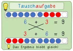 Vorschau - Fördermaterial/Inklusion - Rechenstrategien: 12 Merkplakate - Tafelaushang - Seite 3