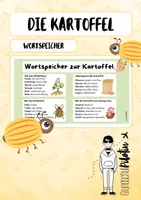 Vorschau - Poster - Tafelbild: Wortspeicher zur Kartoffel - Deckblatt