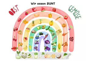 Vorschau - Mal- und Bastelvorlagen - Wir essen BUNT - Seite 1