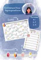 Vorschau - Spiele - Buchstabenspiel MIAPON - Regenbogenwettrennen Klasse 1 - Seite 1