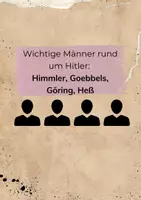 Vorschau - Stationenlernen - Wichtige Männer rund um Hitler- Himmler, Goebbels, Göring, Heß - Deckblatt