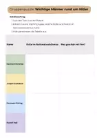 Vorschau - Stationenlernen - Wichtige Männer rund um Hitler- Himmler, Goebbels, Göring, Heß - Seite 3
