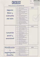 Vista previa - Para docentes: organización, planificación y formación - Check list Bienestar en el aula - Portada