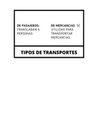 Vista previa - Unidades / Secuencias / Situaciones de Aprendizaje - MEDIOS DE TRANSPORTES - página 1