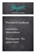 Vorschau - Präsentationen/Tafelbilder - Prüfungsvorbereitung WiSo Kaufleute - Seite 1