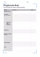 Vorschau - Arbeitsblätter - Prophetische Rede: Informationen und Analyseschema - Seite 1