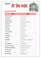 Vorschau - Arbeitsblätter - Interpreting At the hotel / Speaking exam - Deckblatt
