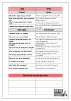 Vorschau - Arbeitsblätter - Interpreting At the hotel / Speaking exam - Seite 1