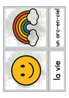 Vorschau - Merkblätter - Dis donc 6! - Unité 5 "L'arc-en-ciel émotionnel" - Tafelmaterial - Seite 2