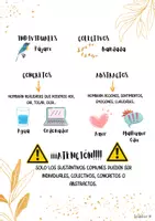 Vista previa - Tarjetas / Manipulativos - LOS SUSTANTIVOS - página 1