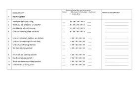 Vorschau - Klassenarbeiten - Poltische Lyrik: Georg Weerth, "Das Hungerlied" - Seite 1