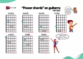 Vista previa - Tarjetas / Manipulativos - Acordify: Acordes para tocar miles de canciones en Guitarra, Ukelele y Piano. - página 3