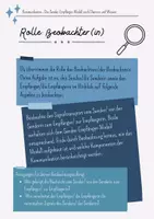 Vorschau - Arbeitsblätter - Kommunikation - Das Sender-Empfänger-Modell nach Shannon und Weaver - Seite 1