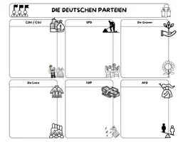 Vorschau - Stationenlernen - Parteien in Deutschland - Deckblatt