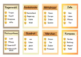 Vorschau - Spiele - Sag es nicht! - Spiel zum Allgemeinwissen v.a. 5./6. Klasse - Seite 2