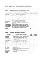 Vorschau - Arbeitsblätter - Klassenarbeit Deutsch – Sprachvarietäten: Jugendsprache und Sprachwandel (mit Erwartungshorizont) - Seite 3