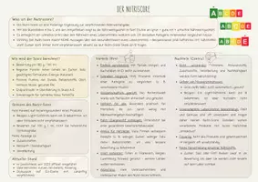 Vorschau - Merkblätter - Der Nutriscore - Deckblatt