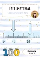 Vorschau - Präsentationen/Tafelbilder - Tafelmaterial: Zahlenstrahl im Zahlenraum 100 - Deckblatt