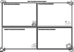 Vorschau - Stationenlernen - Sozialversicherung - Deckblatt