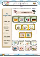 Vista previa - Unidades / Secuencias / Situaciones de Aprendizaje - Unidad Mis asignaturas - notas - escuela - página 1
