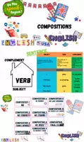 Vista previa - Presentaciones - WRITINGS- LEARN WRITING BASICS IN ENGLISH - Portada