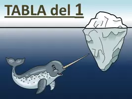 Vista previa - Refuerzo / NEE / Materiales de apoyo - Presentación pdf / Llavero tabla 1 - Portada