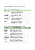 Vorschau - Arbeitsblätter - Klassenarbeit Deutsch – Lyrik der Romantik: Eichendorff Sehnsucht (mit Erwartungshorizont) - Seite 3