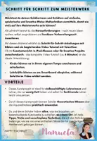 Vorschau - Arbeitsblätter - Kunst im Herbst – Herbstblätter mit Wasserfarben | Kunstprojekt für Klasse 4, 5, 6 | Perfekt für Schulstart & Vertretungsstunden - Seite 3