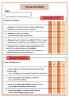 Vorschau - Arbeitsblätter - Bienvenidos a mi barrio - hoja de evaluación - Deckblatt
