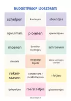 Voorbeeld - Budgetproof looseparts - 36 tips - Pagina 2