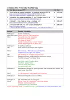 Vorschau - Stundenentwürfe - Der Freischütz von Carl Maria v. Weber - Seite 2