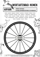 Vorschau - Arbeitsblätter - Wortartenrad Nomen_Tiere - Seite 1