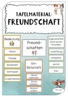 Vorschau - Präsentationen/Tafelbilder - Tafelmaterial zum Thema: Freundschaft - Deckblatt