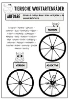 Vorschau - Arbeitsblätter - Tierische Wortartenräder - Seite 1