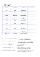 Vorschau - Arbeitsblätter - Die Zeiten - Übungstabelle (Präsens, Präteritum, Perfekt) - Seite 1
