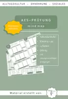 Vorschau - Arbeitsblätter - Prüfungsvorbereitung - Mind Map- Schriftliche Prüfung AES - Deckblatt