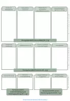 Vorschau - Arbeitsblätter - Prüfungsvorbereitung - Mind Map- Schriftliche Prüfung AES - Seite 3