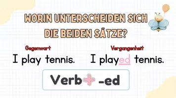 Vorschau - Poster - SIMPLE PAST PPT-Präsentation zur Einführung im Englischunterricht - Seite 1