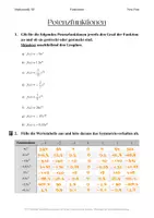 Vorschau - Arbeitsblätter - Eigenschaften von Potenzfunktionen (inkl. LÖSUNG) - Seite 1