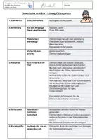 Vorschau - Arbeitsblätter - Schreibplan zu Vorgangsbeschreibungen - Seite 3