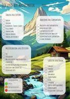 Vorschau - Poster - Lernlandkarte 3.Klasse: Ich und die Mathematik - Deckblatt