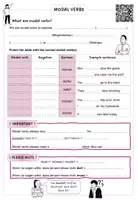 Vorschau - Fördermaterial/Inklusion - Grammar Sheet - Mixed Modal Verbs (+ Learning Snack) - Seite 2